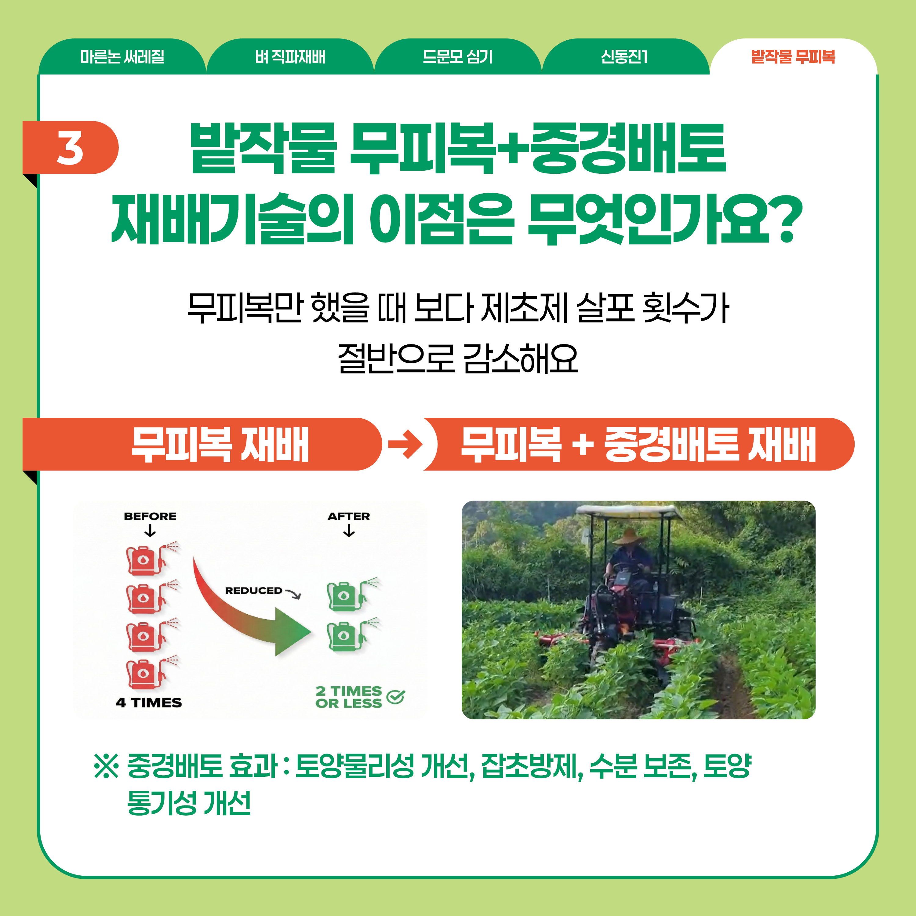 생산비 절감을 위한 식량작물분야 실천기술 소개