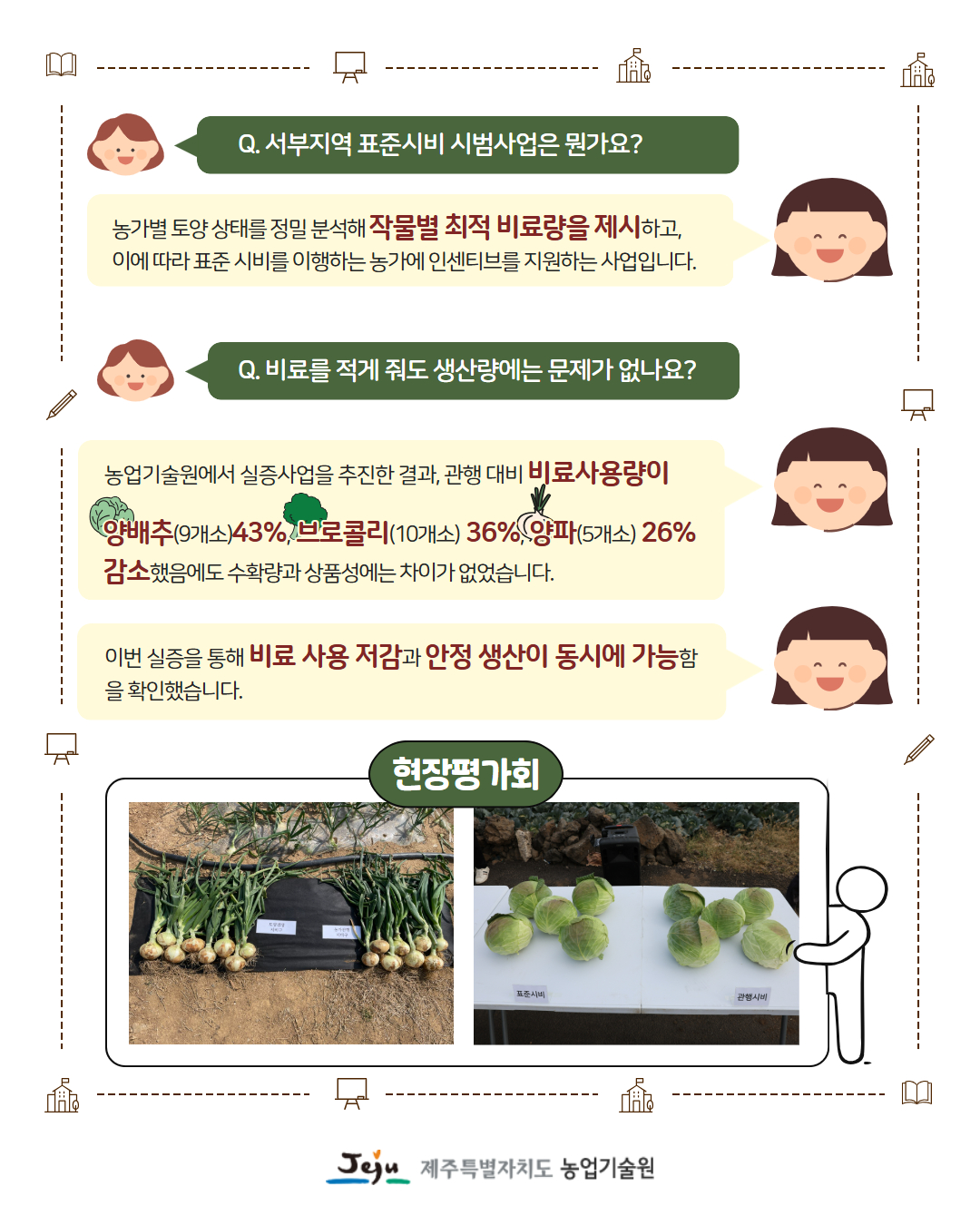 서부지역 표준시비 도입 시범사업 대상자 모집 안내