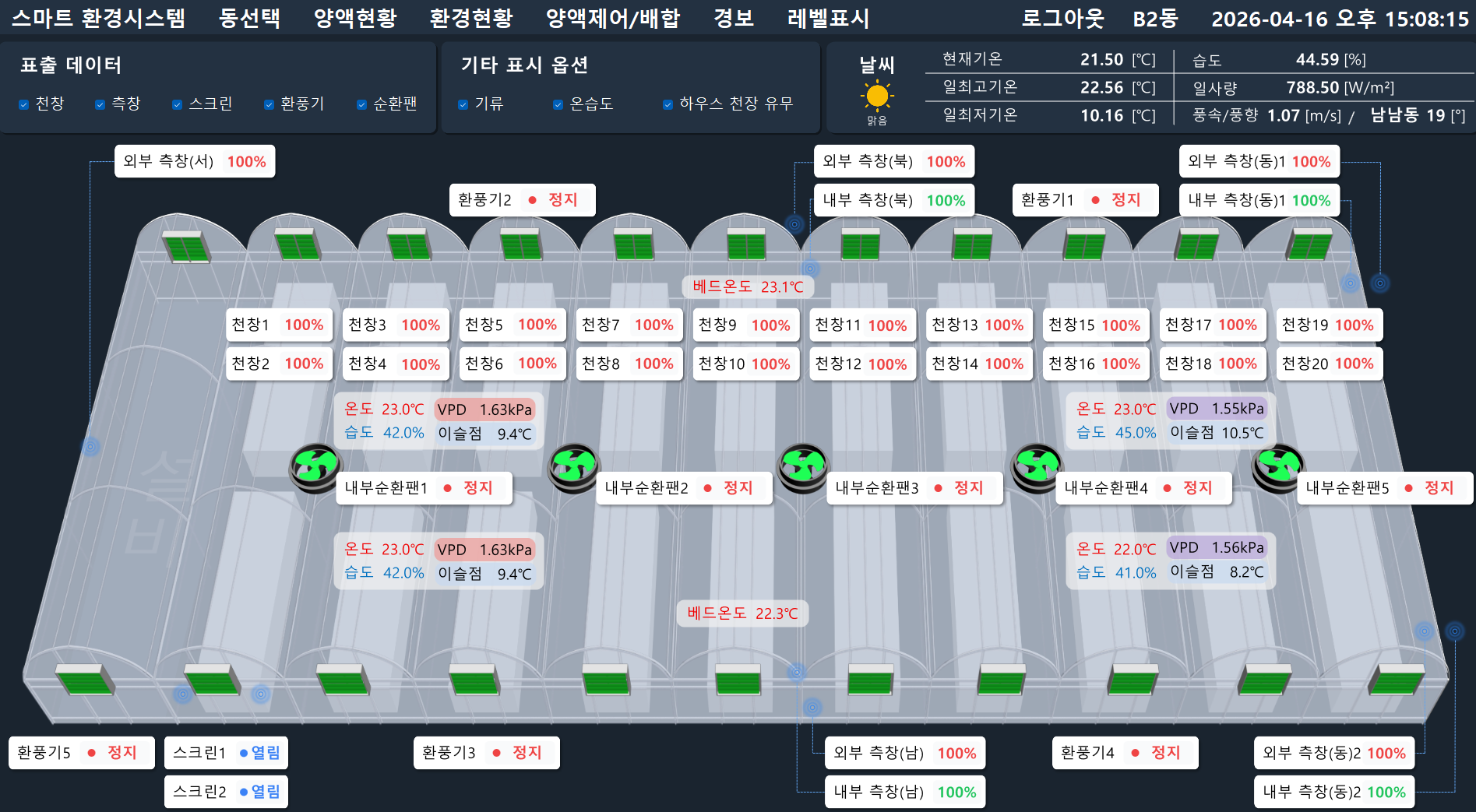 데이터로 키운다…스마트 씨감자 생산체계 전환 시동