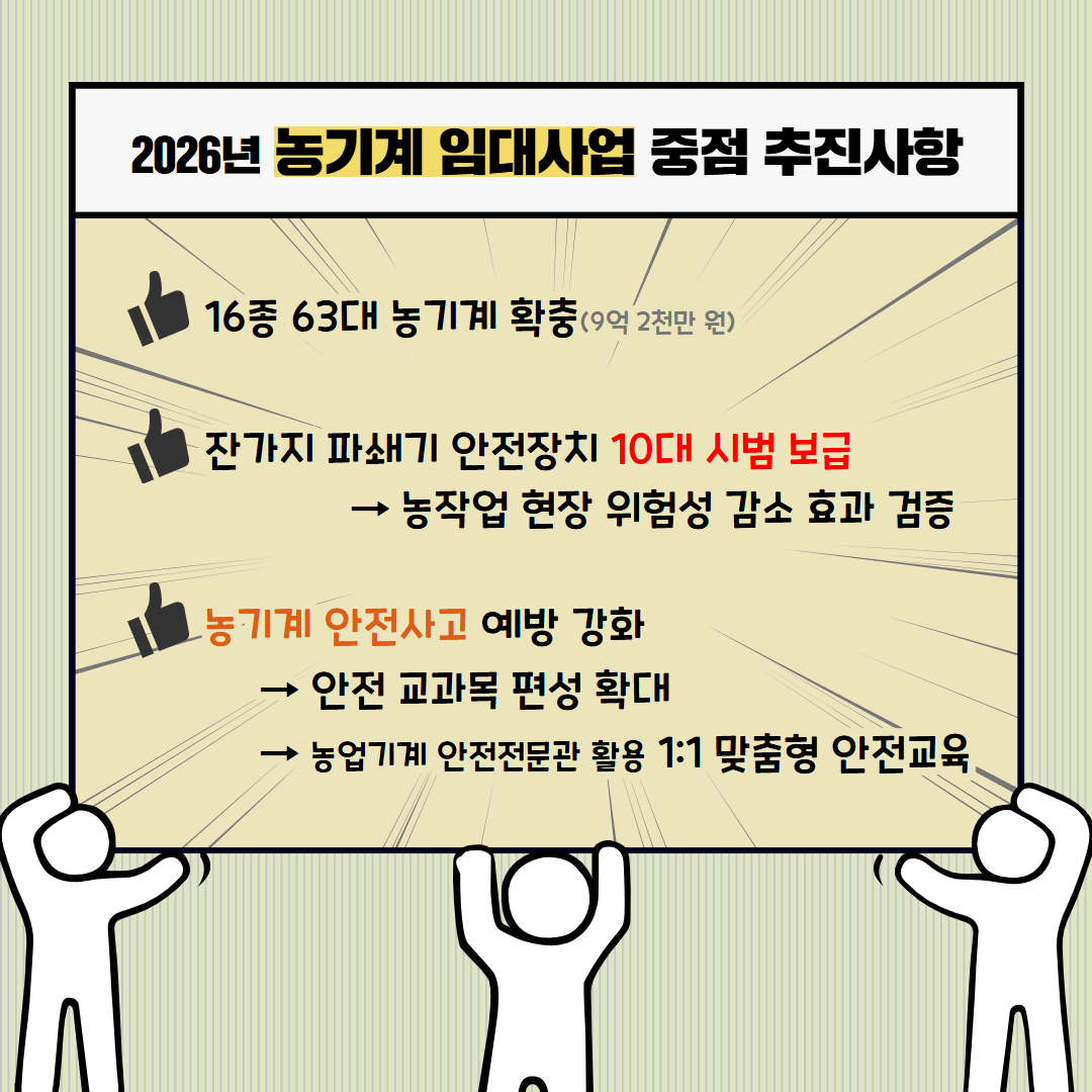 농기계 임대실적, 5년 연속 증가