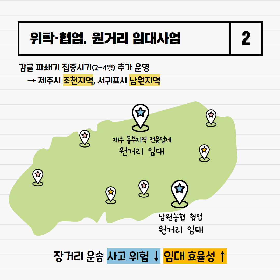 농기계 임대실적, 5년 연속 증가