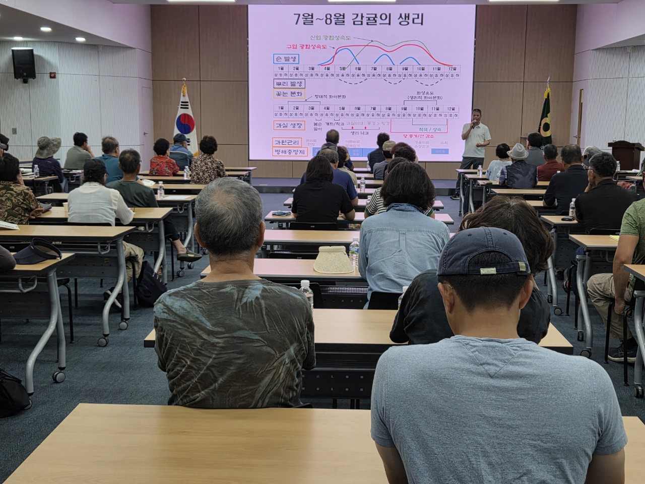 2025 노지감귤 재배기술 C반 7~8월 교육