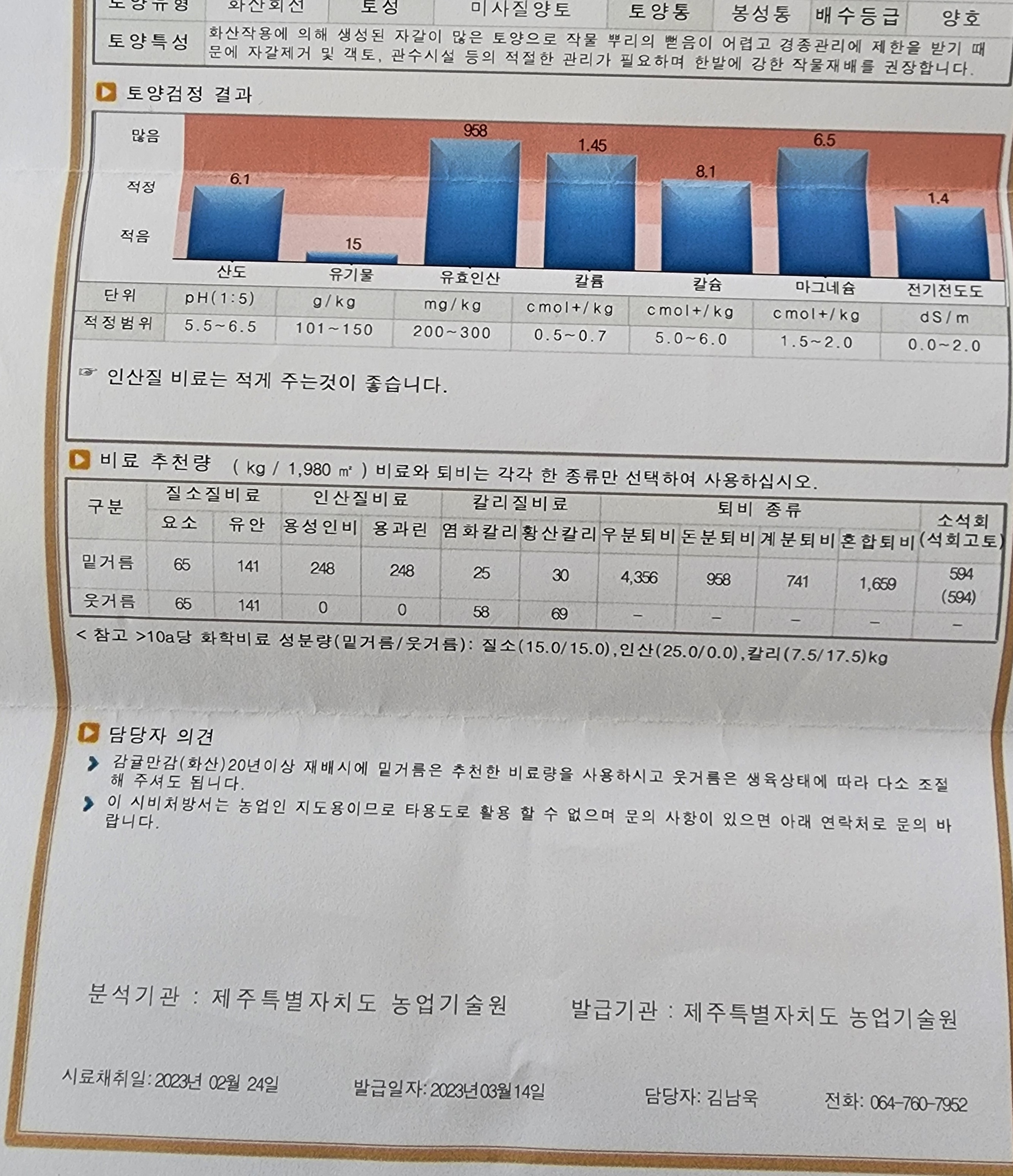 밑에 레드향 토양검사 상담 추가자료 입니다.