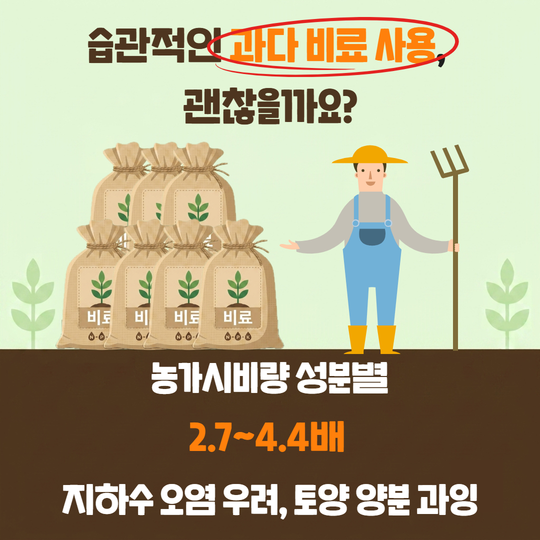 마늘 전용 비료 활용 표준시비 실증 결과