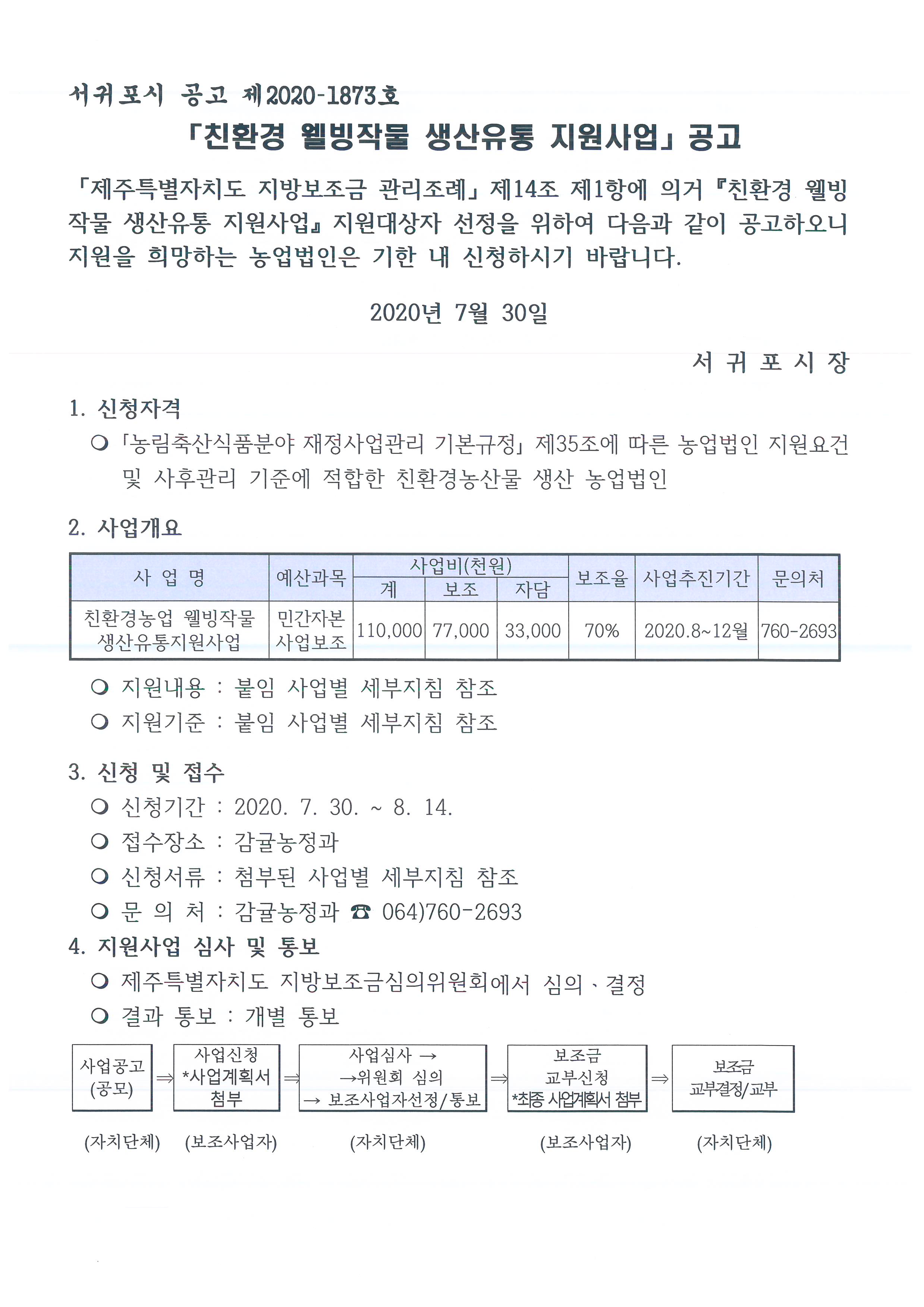 2020년 친환경 웰빙작물 생산유통 지원사업 공고 알림
