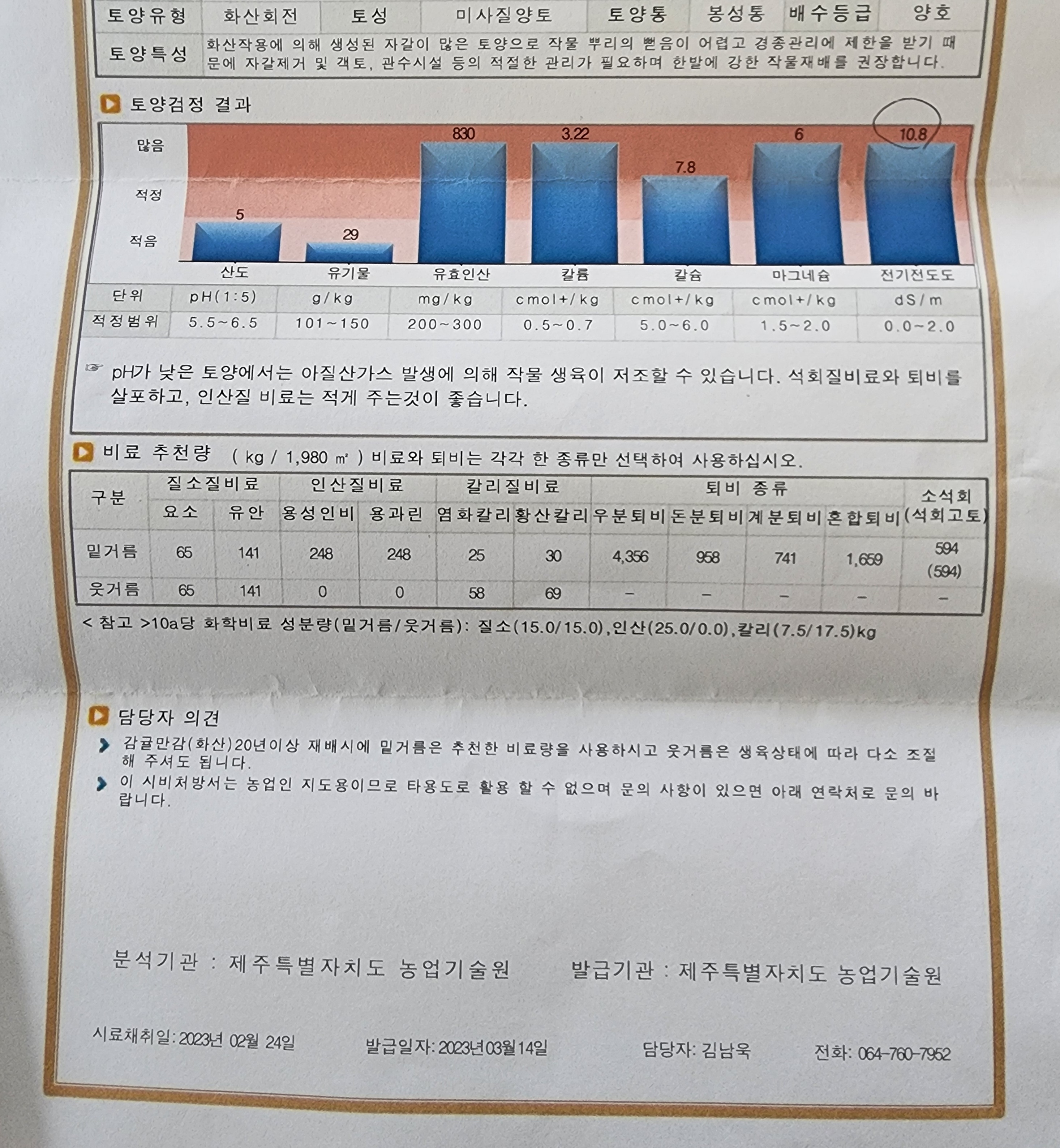 밑에 레드향 토양검사 상담 추가자료 입니다.