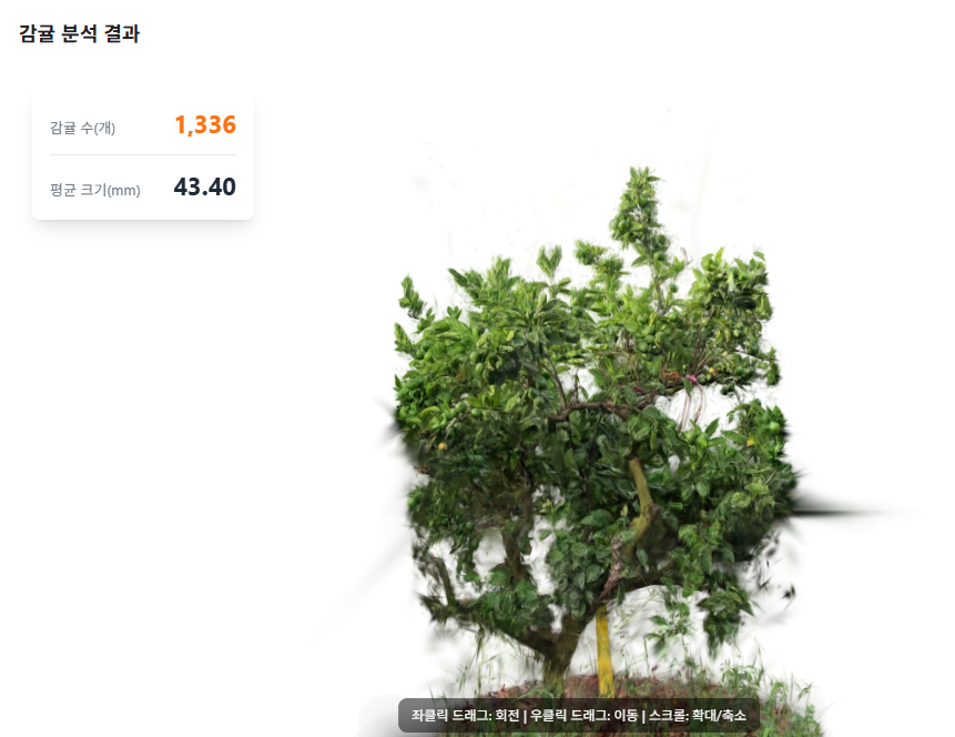 260918_수시_농업기술원_노지감귤 자동관측 분석 결과.png