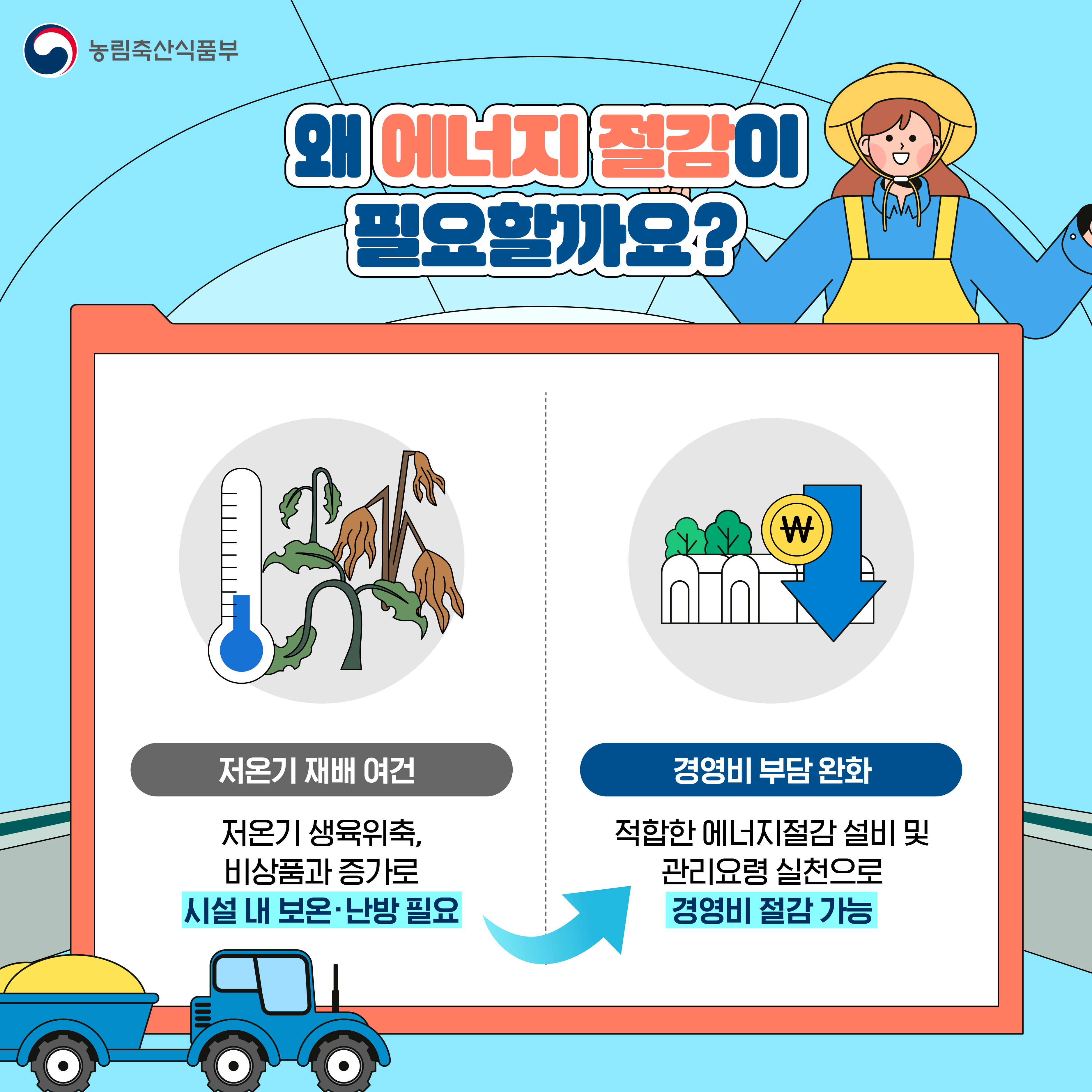 시설원예 에너지 절감기술과 실천방안 안내