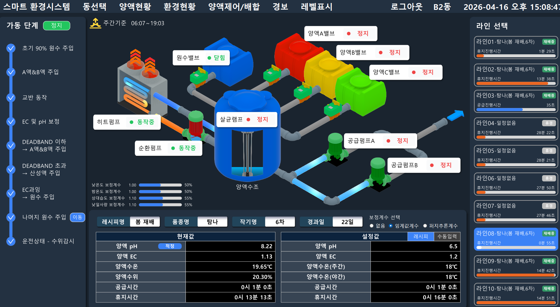 데이터로 키운다…스마트 씨감자 생산체계 전환 시동