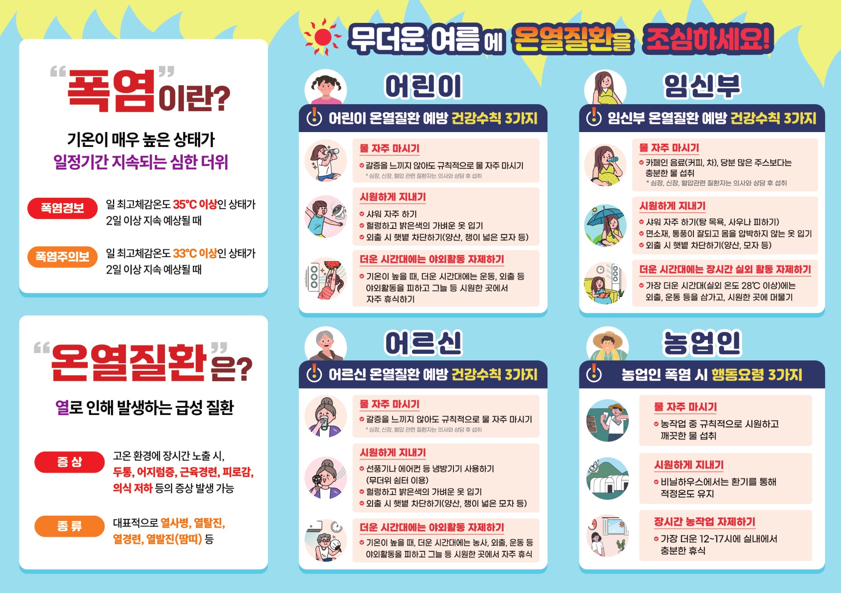 ★폭염 온열질환 예방 리플릿