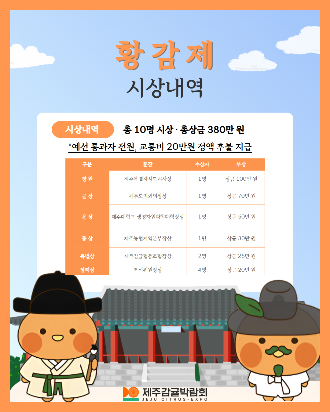 조선시대 ‘황감제’, 청년농업인 아이디어 경진대회로 부활