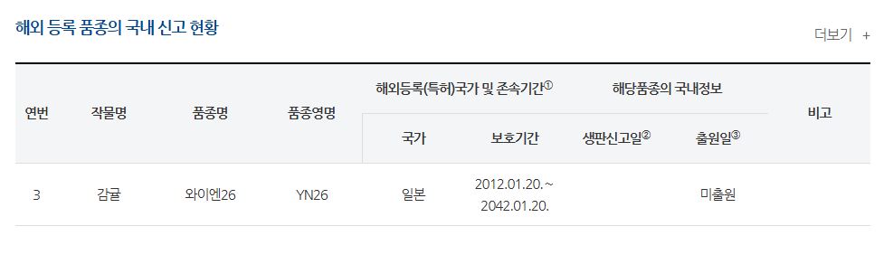 유라실생(YN-26) 문의...