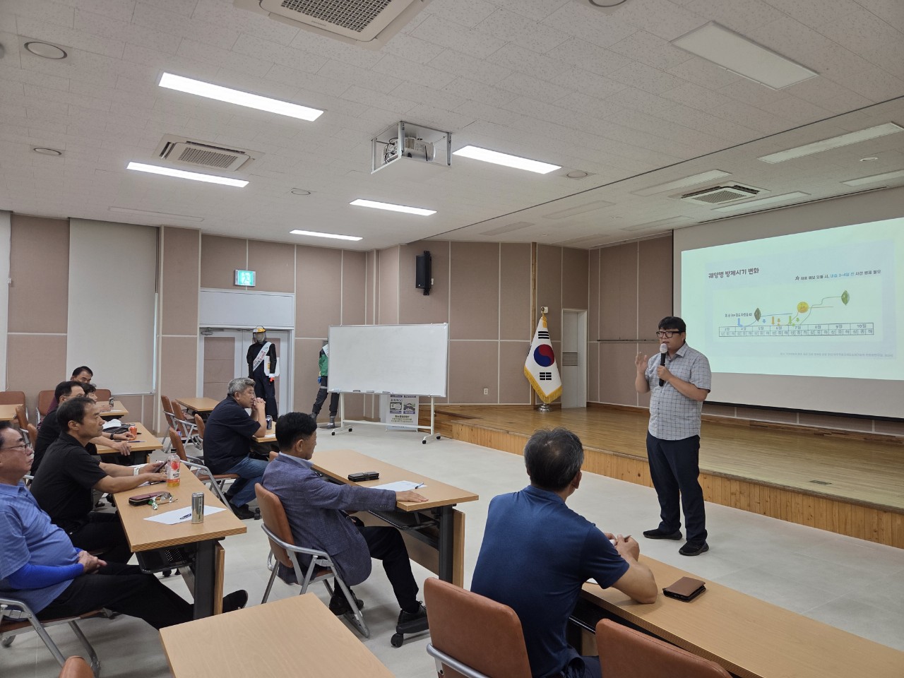 제주시 천혜향 연구회 역량강화 교육