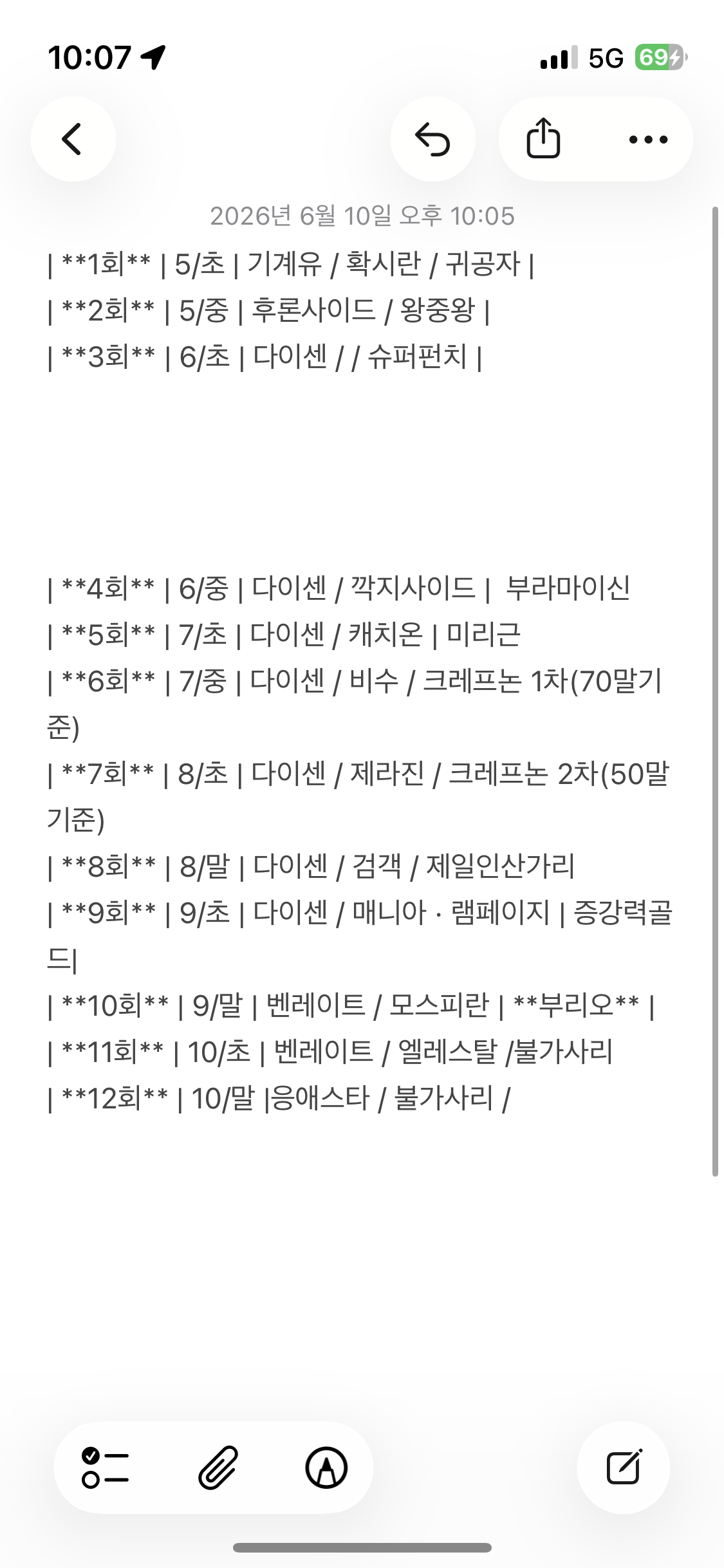 노지와 월동비가림 시기별 농약