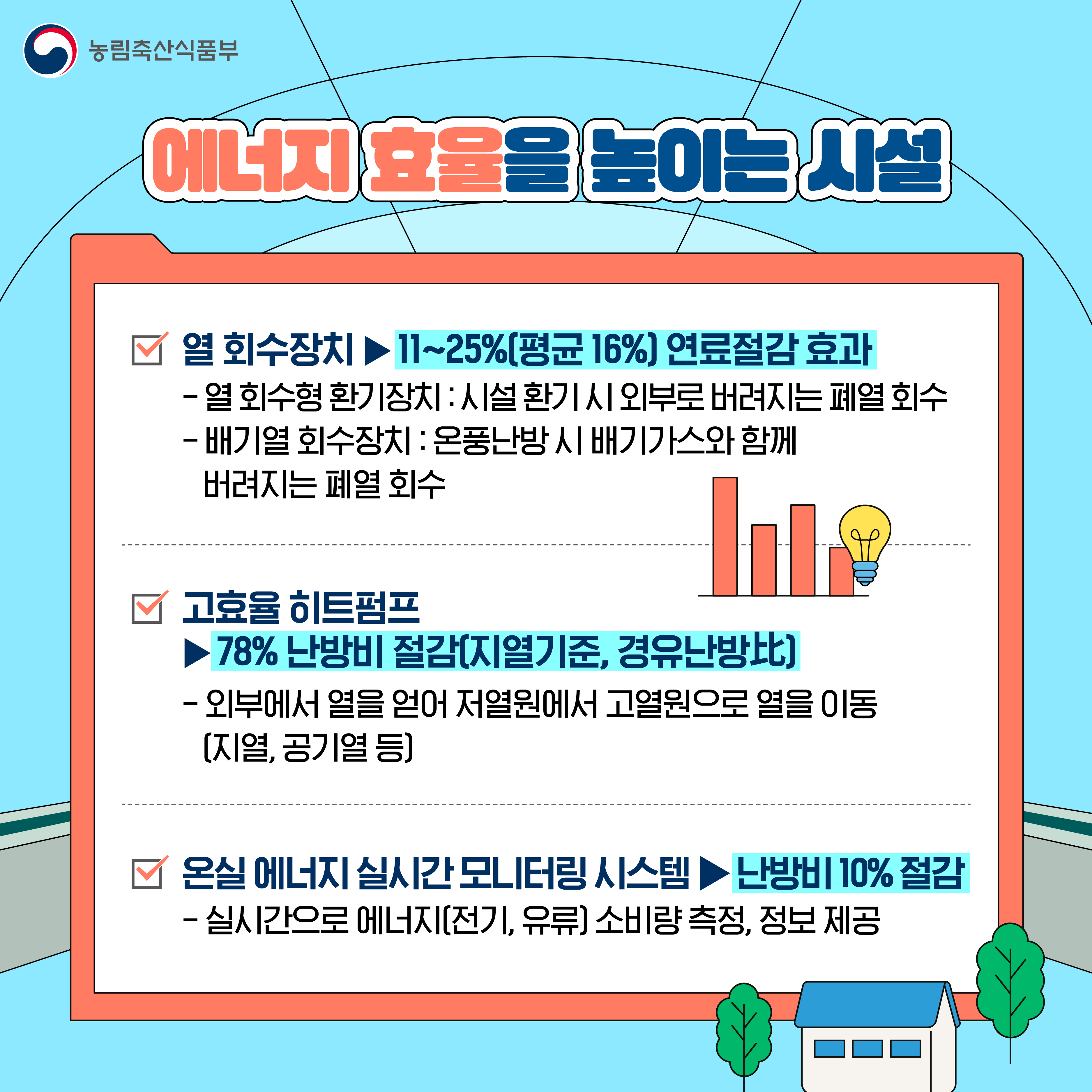 시설원예 에너지 절감기술과 실천방안 안내