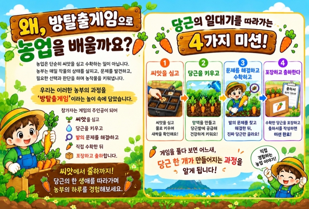 청년농업인이 만든 농업 체험교구, 칠십리축제서 첫선