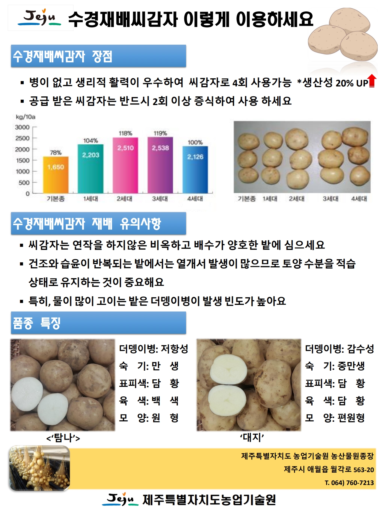  씨감자 품질관리·현장 지원 강화