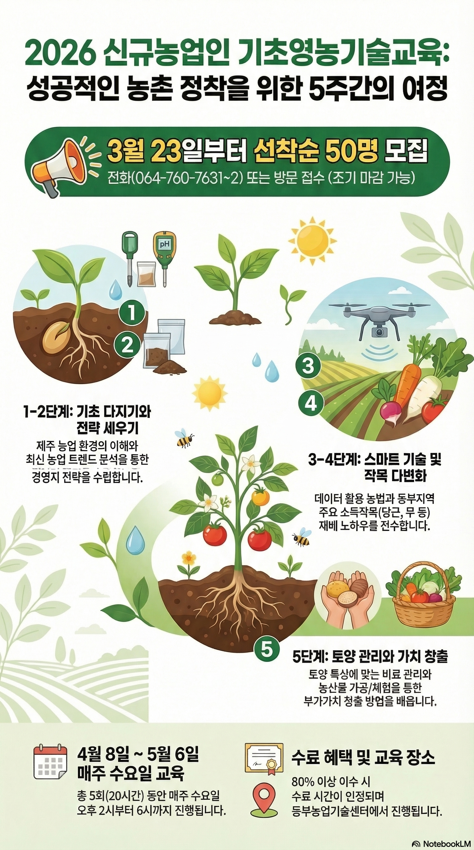 2026년 신규농업인 기초영농기술교육 신청 안내