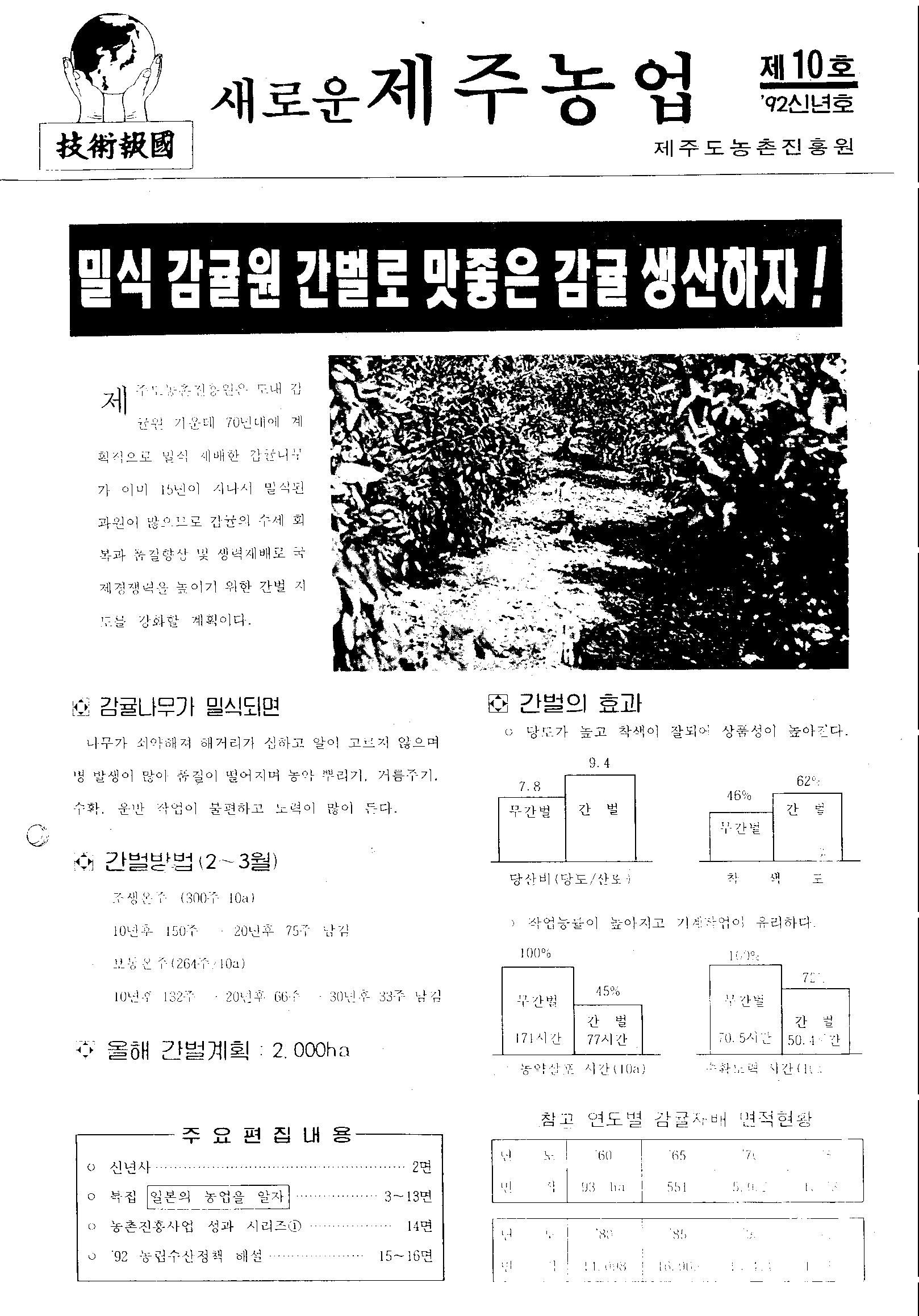 새로운 제주농업 제 10 호 (92년 1월 발행)