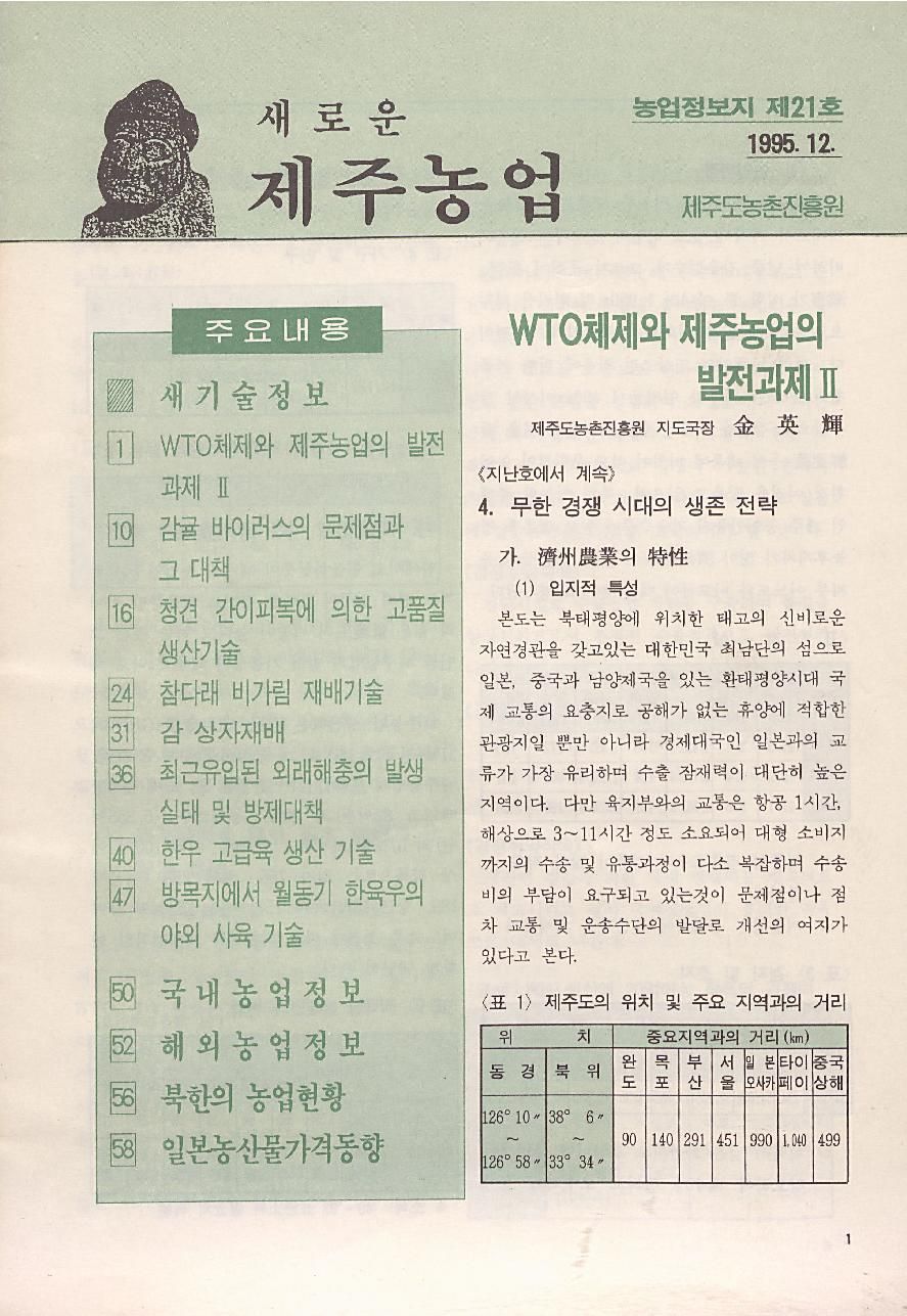 새로운 제주농업 제 21 호 (95년 12월 발행)